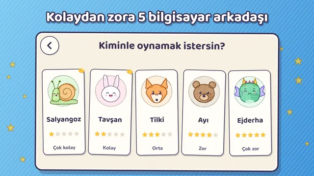 Kolaydan zora beş bilgisayar arkadaşı: salyangoz, tavşan, tilki, ayı ve ejderha